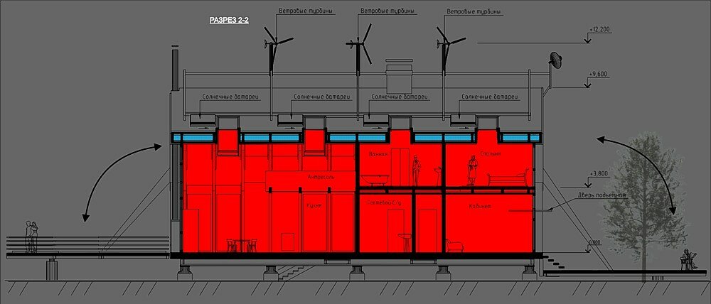 Проект дома на солнечных батареях, с ветряками и шпинатом